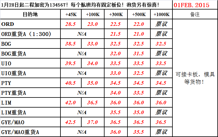 cz美线包板特价