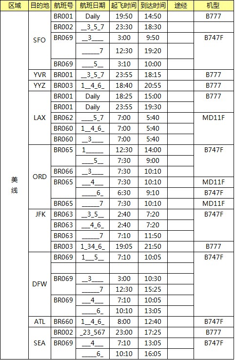 美国空运专线，美国空运价格，深圳大智通