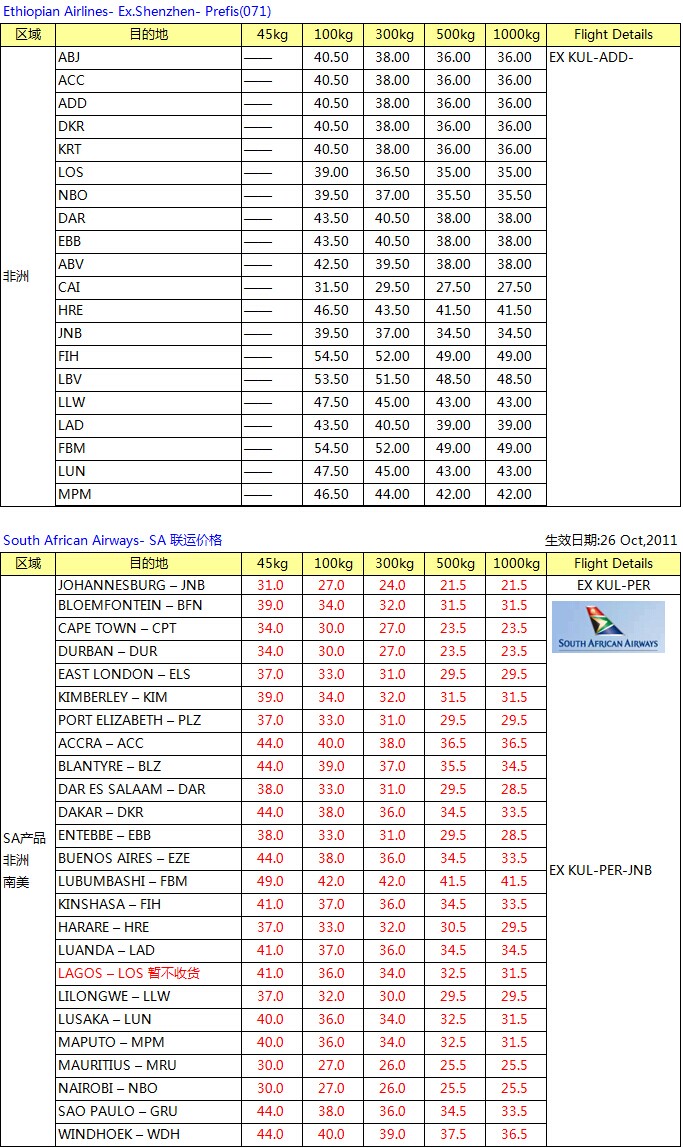 AK头程中东非洲空运专线最新国际空运价格查询，深圳大智通