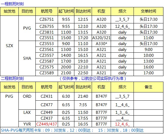 深圳市大智通国际货运代理有限公司