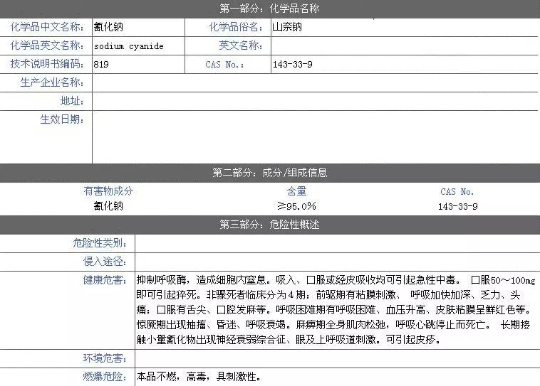 深圳市大智通国际货运代理有限公司